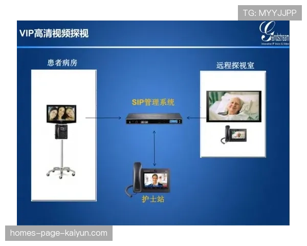 球员康复期间的远程心理治疗平台接入指南,远程心理疏导 球员康复期间的远程心理治疗平台接入指南,远程心理疏导